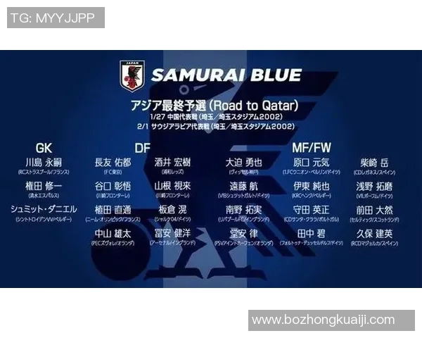 日本与巴拿马足球赛首发阵容详细分析与对比