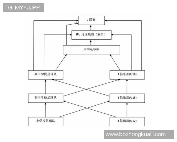 中国国奥足球队教练组的战略布局与未来发展展望分析